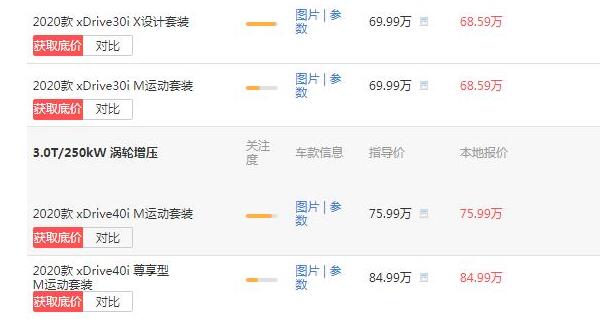 宝马x5多少钱2020款 落地价最低74.79万起