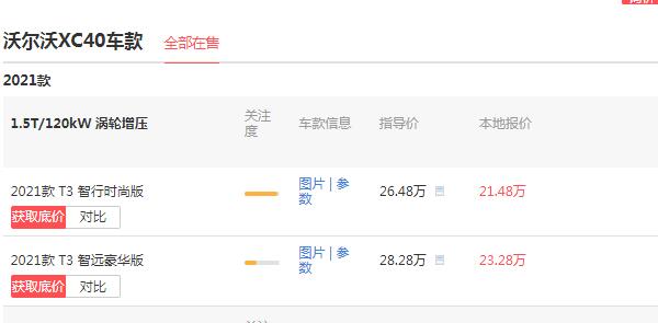 沃尔沃xc40最新价格T3 起售价最低仅为21.48万