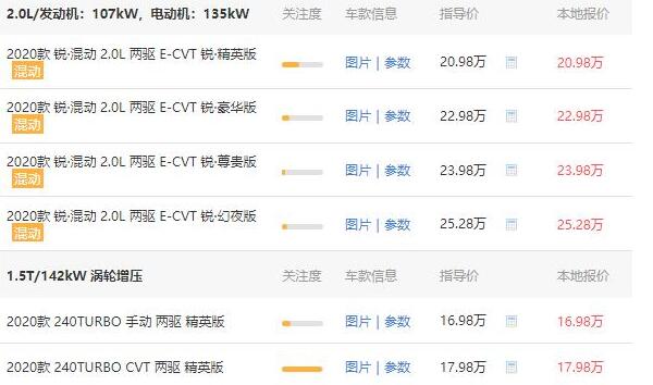 广汽皓影2020款价格 最低落地价19.24万起