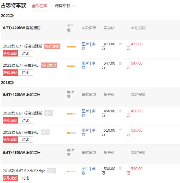 劳斯莱斯价格最低多少钱 裸车价最低450万