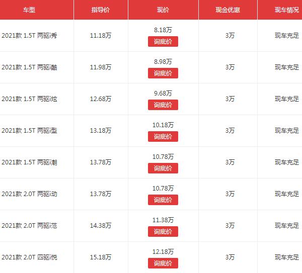 哈弗f7为什么突然降价 提高品质追求卓越