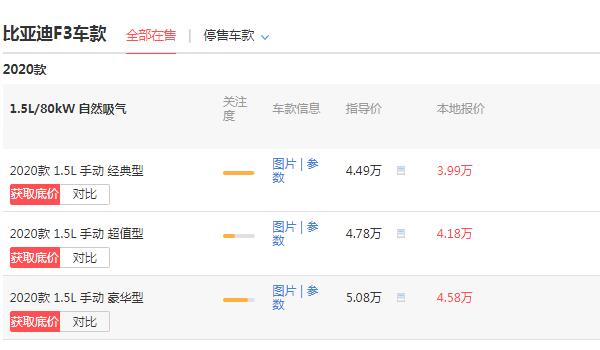 比亚迪价格最低的车多少钱 裸车价最低不足4万