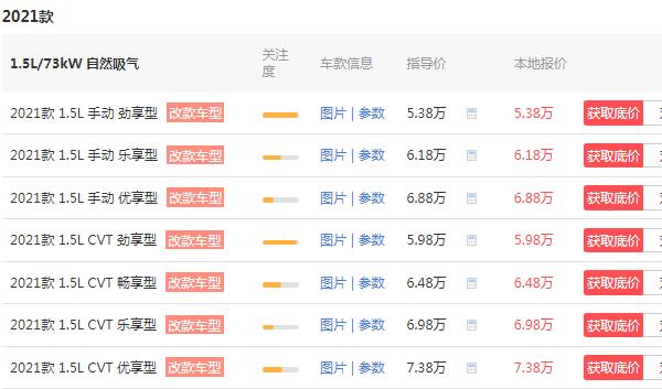 宝骏510自动挡全款落地价 仅需7万左右