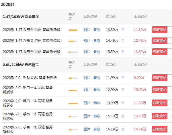 北京现代ix35裸车多少钱 裸车价格13.39万起