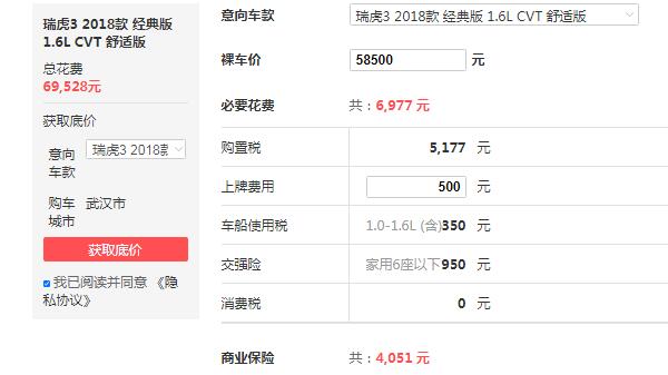 奇瑞瑞虎3价格多少 2020最新款瑞虎3落地仅需7.1万