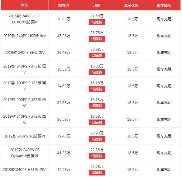 路虎发现神行最新降价 高达18.5万元的现金优惠