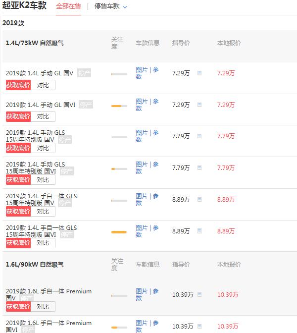起亚k2价格多少钱一辆 落地价最低仅为8.06万
