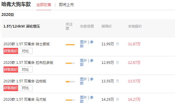哈弗大狗汽车报价 售价11.97万百公里油耗仅为6.9L