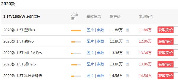 领克06高配多少钱 2020款顶配售价仅需14万