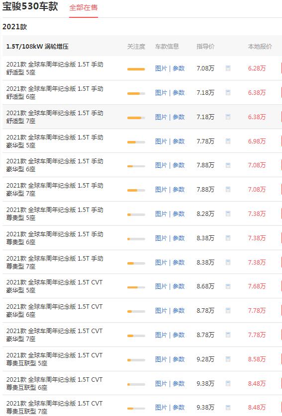 宝骏530裸车价格表 裸车价6.28万百公里油耗仅为6.7L