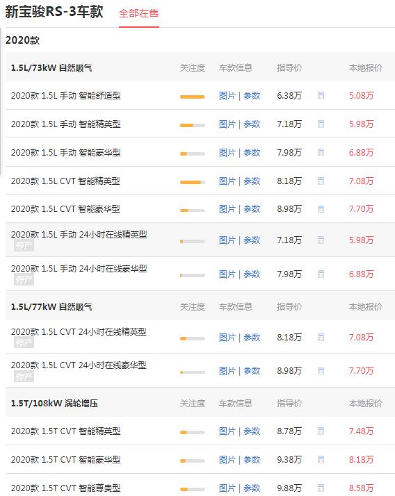 宝骏rs3报价及参数 售价5.08万百公里油耗仅为5.9L