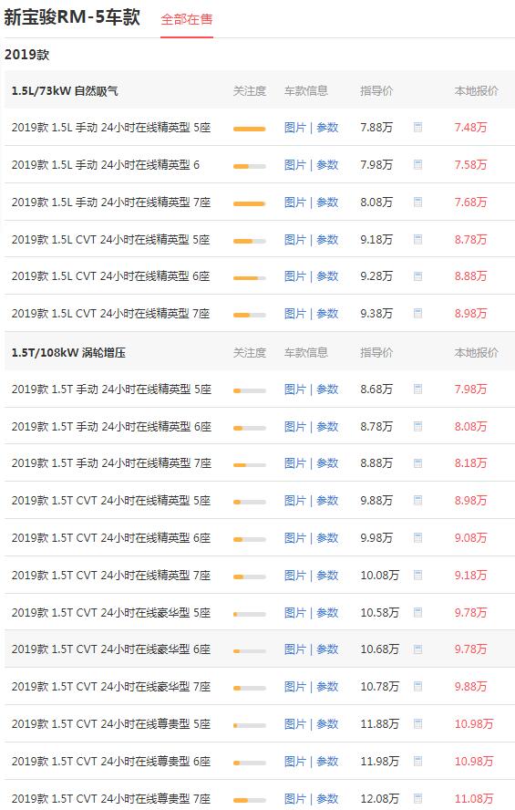 新宝骏7座suv价格 售价7.68万百公里油耗仅为6.7L