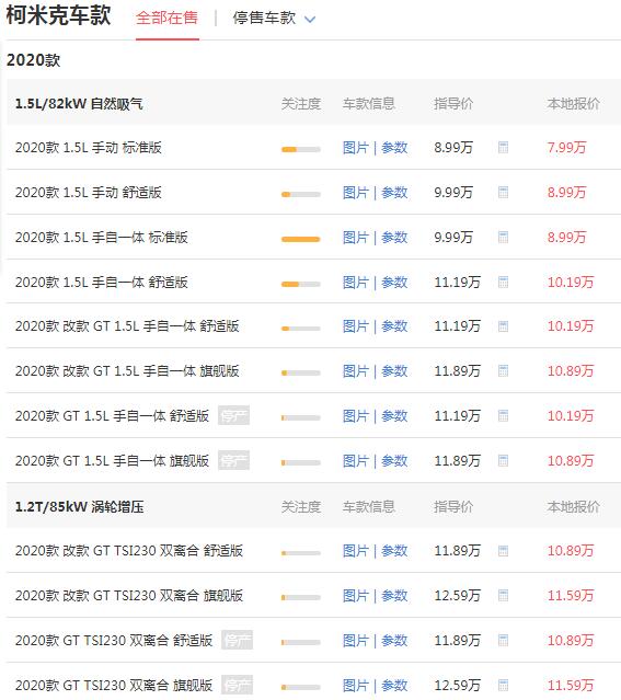 柯米克1.2t和1.5l哪个好 1.2t更好但1.5l性价比更高