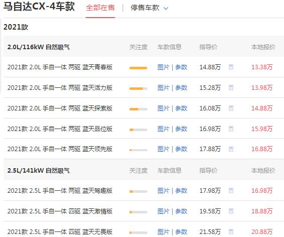 马自达cx4真的降价了 降价1.5万售价13.38万百公里油耗仅为6.3L
