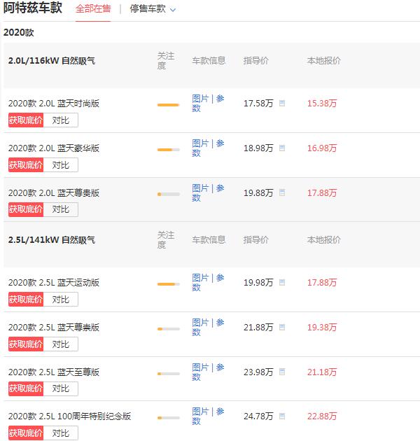 新款马自达6多少钱 售价15.38万百公里油耗仅为6.4L