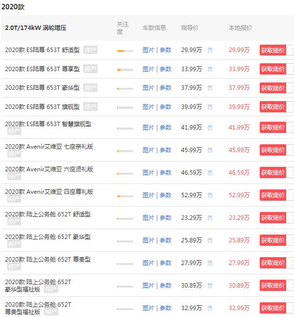 别克gl8商务车报价2020款价格 别克gl8售价仅需29万(车身长达5.2米)