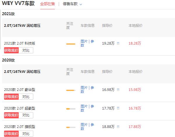 「长城价格」长城汽车vv7多少钱一辆，售价15.98万百公