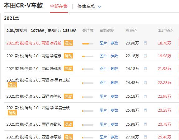 本田crv2020款报价配置 售价15.78万配备有四驱系统
