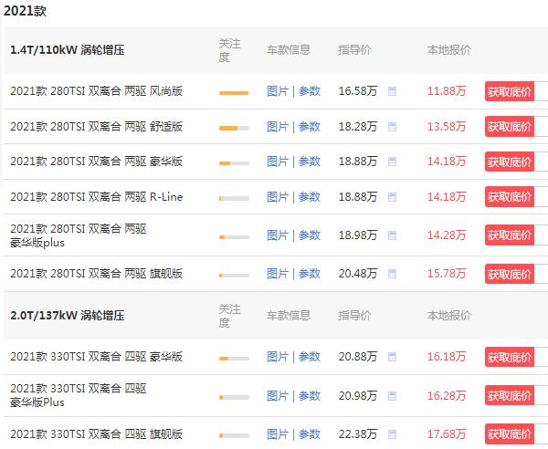 大众途岳裸车价12万 2021款途岳售价低至11.88万