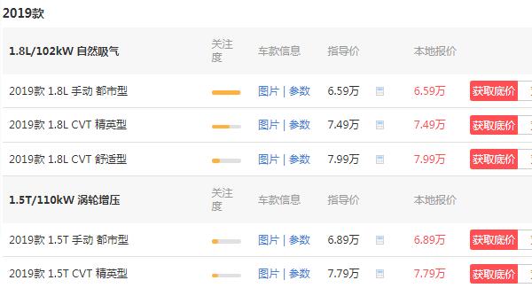 东风风光560suv七座多少钱 最新款售价6万元(配备1.8L发动机)
