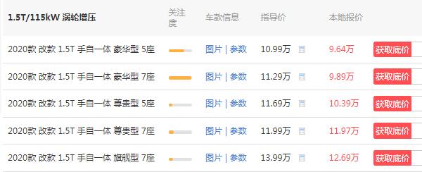 东风风行t6价格及参数 最新售价9万元(1.5T动力十分充沛)