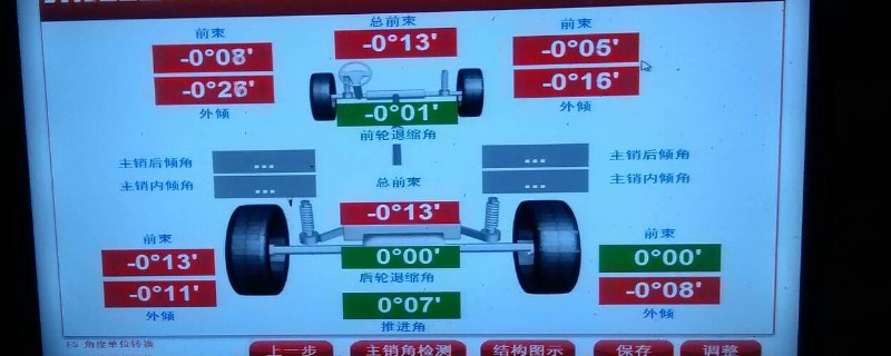 四轮定位数据必须全绿吗