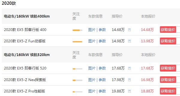 威马ex5补贴后价格 威马ex5补贴后价格为13万