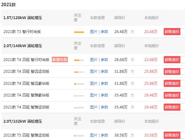 沃尔沃xc40车型推荐 智远运动版性价比最高