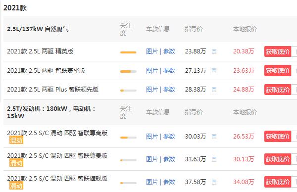 2021款日产楼兰最新款 最新款楼兰售价20万(内饰大面积真皮包裹)