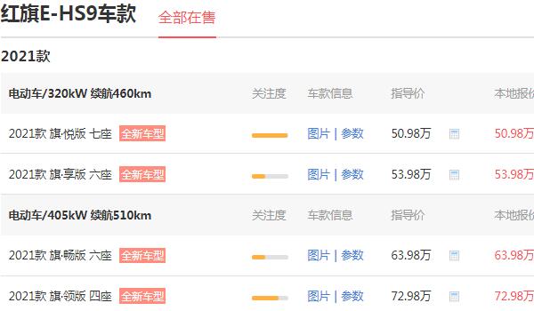 红旗纯电动suv补贴后价格 2019款(最低22.58万)，2021款(最低50.98万)