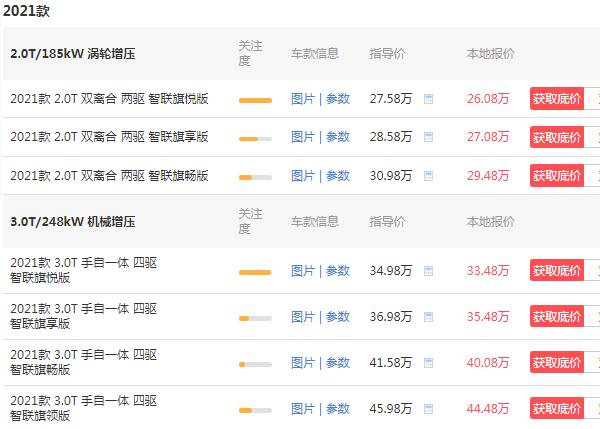 红旗suv车型大全报价表 四款suv车型(红旗e-hs3巡航407km仅售22万)