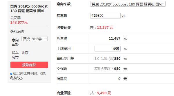 福特翼虎新车报价 翼虎新车售价仅12万