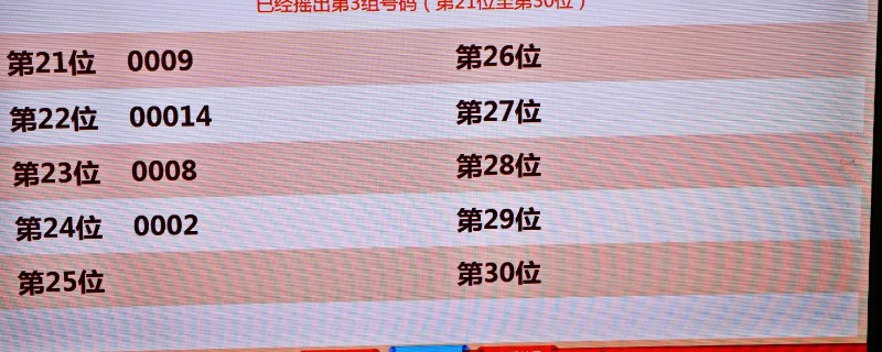 天津摇号需要什么条件