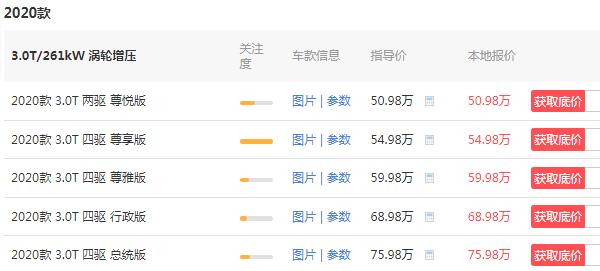 林肯飞行家最低价格 林肯飞行家国产最低价50万