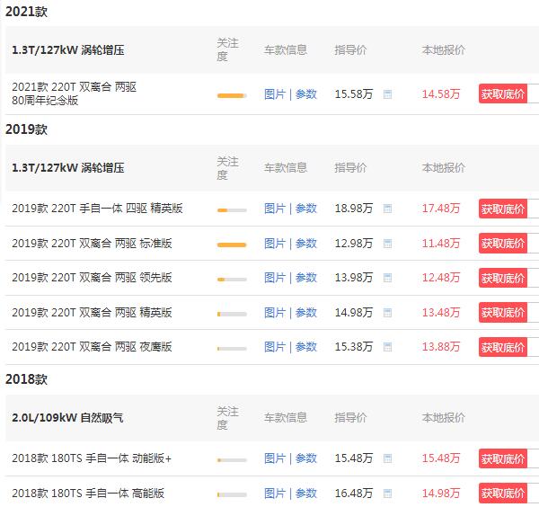 最便宜的jeep车多少钱 jeep自由侠仅售11万(驾乘舒适度高)