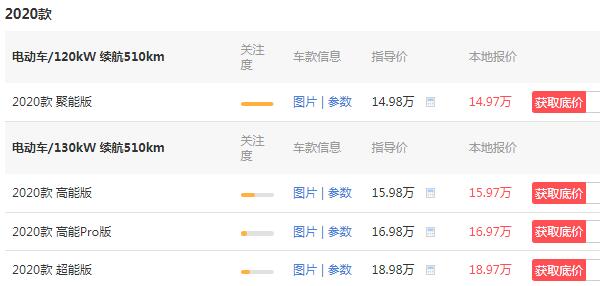 奇瑞蚂蚁suv电动汽车报价 2020款奇瑞蚂蚁售价14万(续航可达510km)