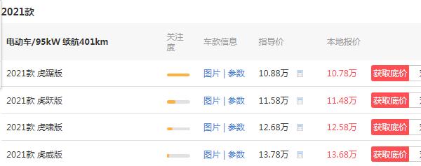 奇瑞suv全部车型报价 9款suv车型任选(奇瑞大蚂蚁售价14万元续航可达510km)