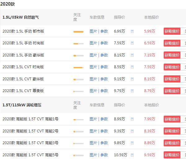 奇瑞suv全部车型报价 9款suv车型任选(奇瑞大蚂蚁售价14万元续航可达510km)