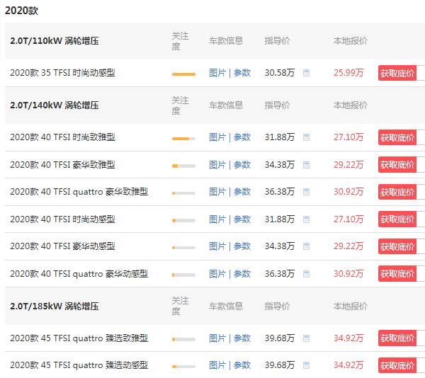 2020款奥迪a4l落地多少钱 奥迪a4l落地仅29万元(内饰配置十分豪华)