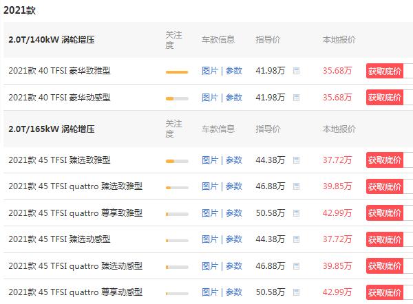 奥迪a6l落地价大概多少 奥迪a6l落地价40万元