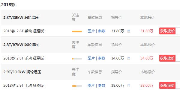 房车品牌大全及报价表 5大房车款式任你挑选