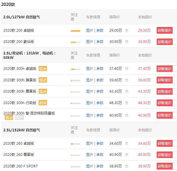 雷克萨斯es200新款价格 2020款仅售29万元(外观设计十分优雅)