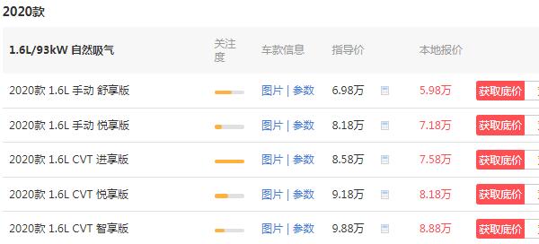 启辰d60价格 2020款启辰d60售价5万元(动力性能十分够用)