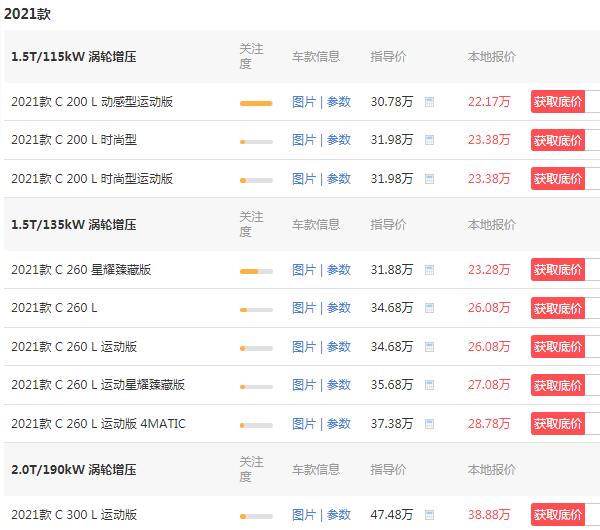 奔驰c级多少钱 2021款奔驰c级售价22万元(安全配置十分可靠)