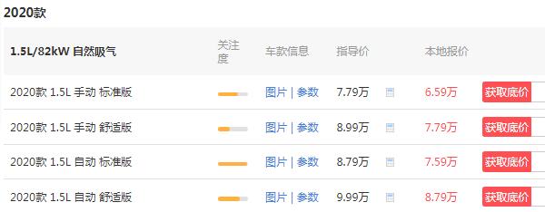 斯柯达昕锐2020款多少钱 2020款昕锐仅售6万元(安全配置十分齐全)