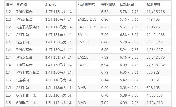 明锐怎么样 拥有超强制造工艺(历经330项苛刻质量检测)