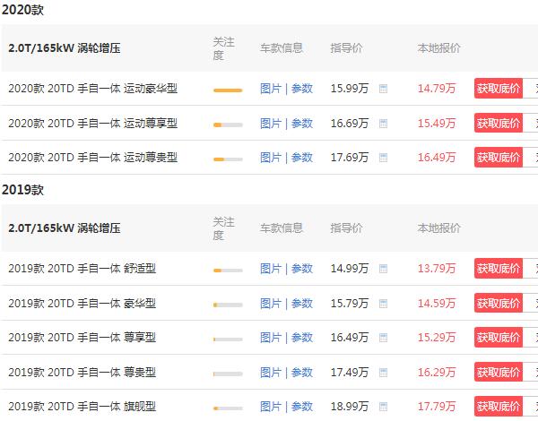 奔腾t99会不会降价 奔腾t99降价1.2万元(分期购车首付6万)