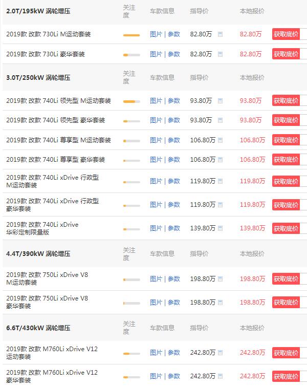 宝马7系多少钱一辆 新款宝马7系82万一辆