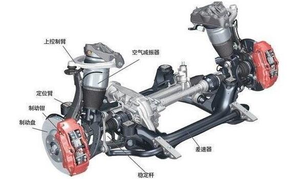 宝马7系是空气悬挂吗 宝马7系是空气悬挂