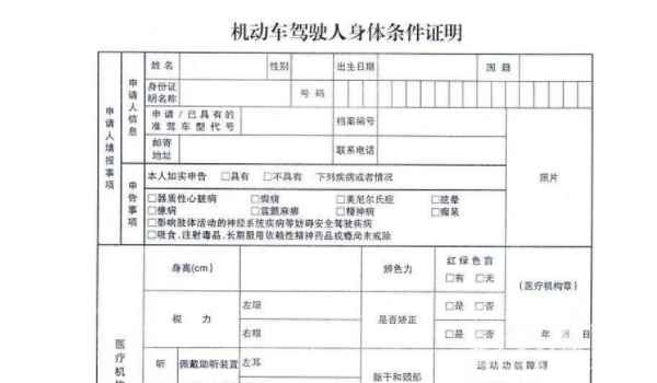 考驾照体检费用自己出吗
